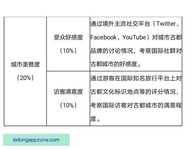 乐动体育出款速度快吗？详细分析平台出款效率与用户体验