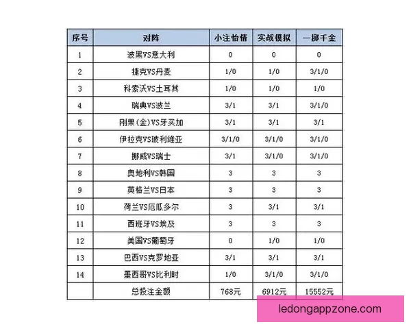 乐动体育足球投注平台全面解析 用户如何选择最佳投注策略