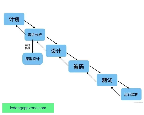 美加墨世界杯竞猜赔率趋势解析与投注技巧实战全面指南详解