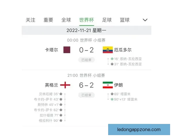 世界杯赛事竞猜攻略预测全面解析助你精准把握比赛走势