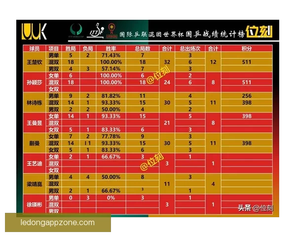 世界杯赛事竞猜预测分析 提升你的投注胜率策略