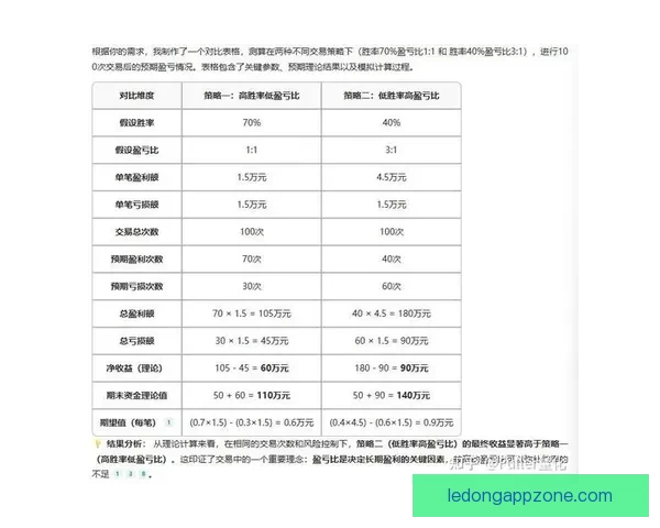 世界杯赛事竞猜预测分析 提升你的投注胜率策略